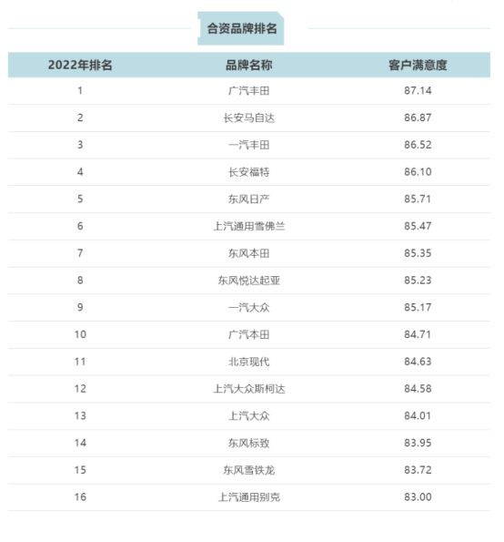 15 2022年卡思調查新聞發(fā)布會順利召開1259.png